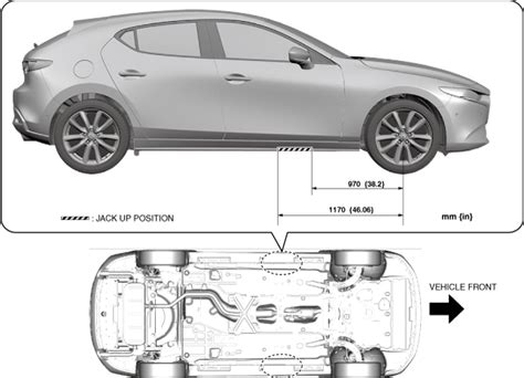 Updated 2019 Mazda3 Jack Point 2004 To 2020 Mazda 3 Forum And