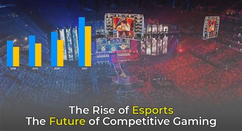 The Rise Of Esports Top Trends Game Zone Central