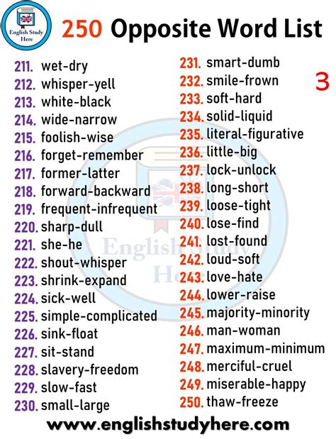 250 Most Important Antonym Opposite Words List In English Studypk