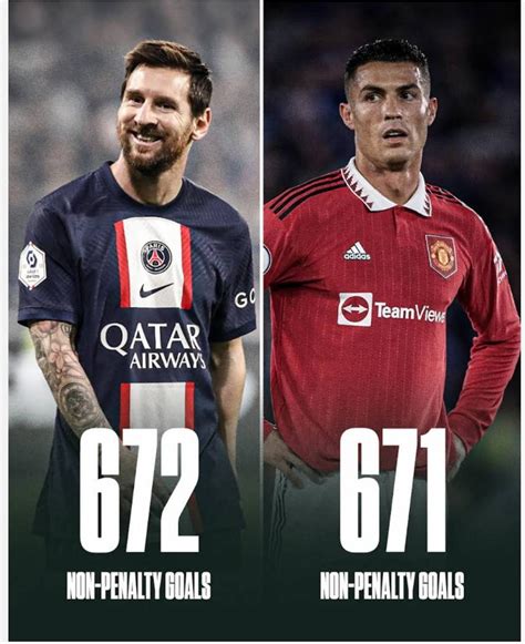 messi overtakes ronaldo in non penalty goals r onlyfans blessed