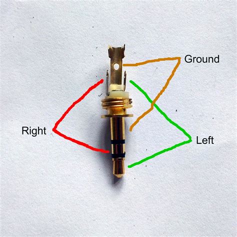 Before wiring the plug it is a good idea to insert the metal part into a suitable rca socket in a clamp and slide the plug shell and strain relief coil onto the cable first. 4 Pole 3.5mm Jack Wiring Diagram