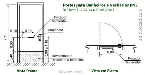 Banheiros Pne Conforme A Nbr9050 Porta De Banheiro Casa Para Idosos