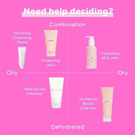 How To Choose The Best Cleanser For Your Skin Type Revolution Beauty