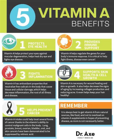 Vitamin A Benefits Sources And Side Effects