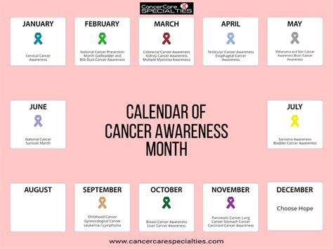 Cancer Awareness Months Calendar