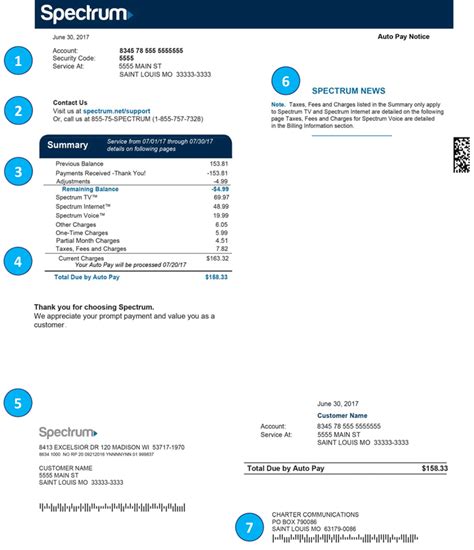 This stage of writing in accounting research paper on accounting and finance is an especially important one since the subject matter is likely to require the inclusion of example or sample calculations. How to Lower Spectrum Bill - Techprojournal Techprojournal