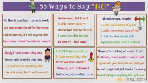 Great Ways To Say No To People In English Esl