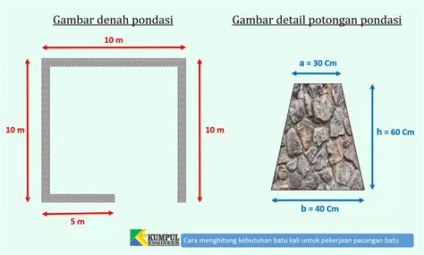 Update Cara Menghitung Material Pasang Batu Gunung