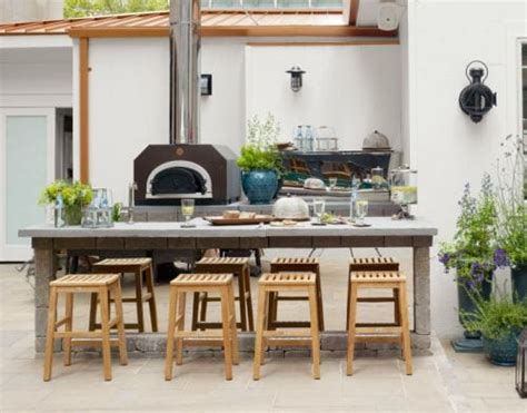 desain rumah minimalis konsep modern  dapur outdoor