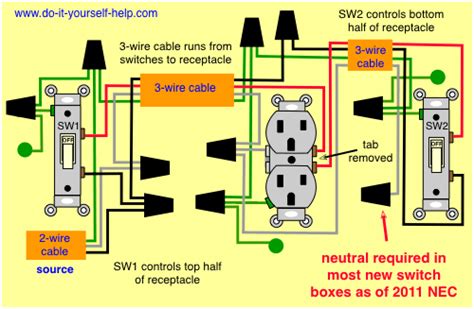 This method is called wiring in parallel, so if one light blows, the current can still continue to the light fixtures don't plug in with power bars. Light Switch Wiring Diagrams - Do-it-yourself-help.com