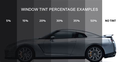 If you are looking for residential, commercial or auto window tint near jacksonville, call us here at 100% tint for more info about your window tint options. Car Modifications That Are Illegal In Singapore | UCARS