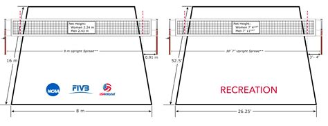 Volleyball Court Dimensions Net Heights Sports Imports