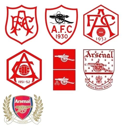 Pin By Đậu—văn Hậu On Play Well At Soccer Arsenal Arsenal Badge