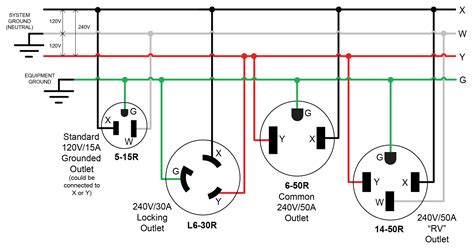 Previously i used a push pull to add the middle in or take it out when combined with where ever the 3 way switch is. Nema L5-30 Wiring Diagram