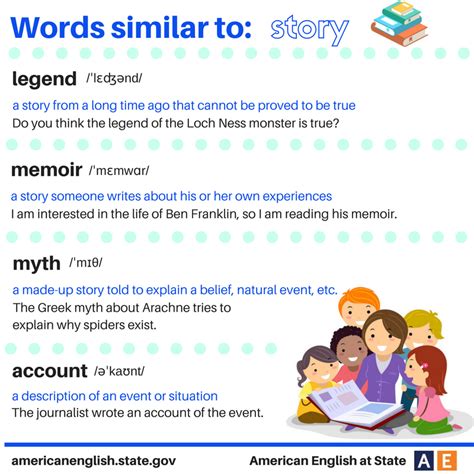 Words Similar To Story English Phrases English Words English Grammar