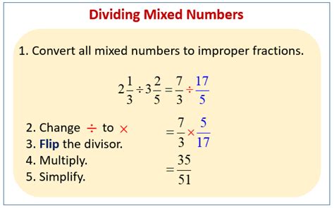 How To Divide Fractions With Mixed Numbers Worksheet
