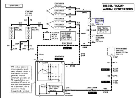 1996 Ford Alternator Wiring Diagram