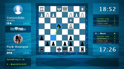 Chess Game Analysis Iruejurjdjdje Рауф Мамедов 0 1 By