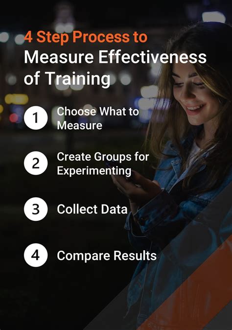 How To Measure And Evaluate Training Effectiveness Step By Step Guide