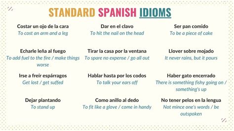 Easy Popular Spanish Idioms You Need To Know