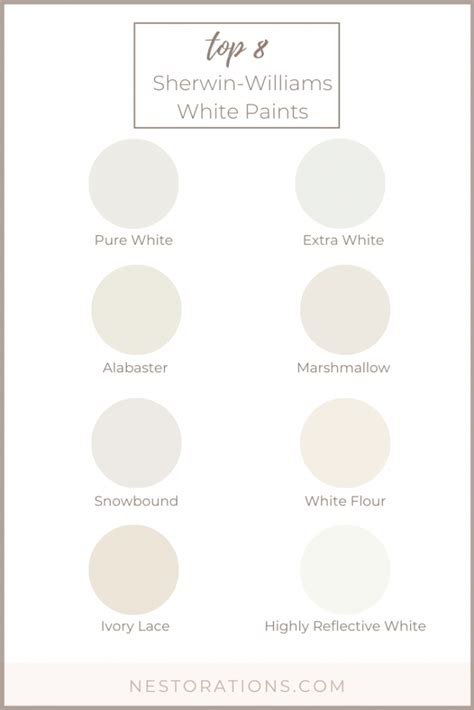 Best White Paint Colors For Your Home Nestorations