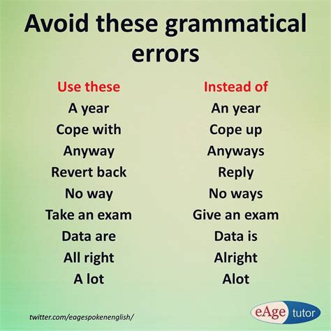 How To Avoid Grammatical Mistakes In English 30 Common Grammar