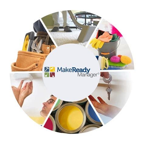 Apartment Make Ready Software Make Ready Manager