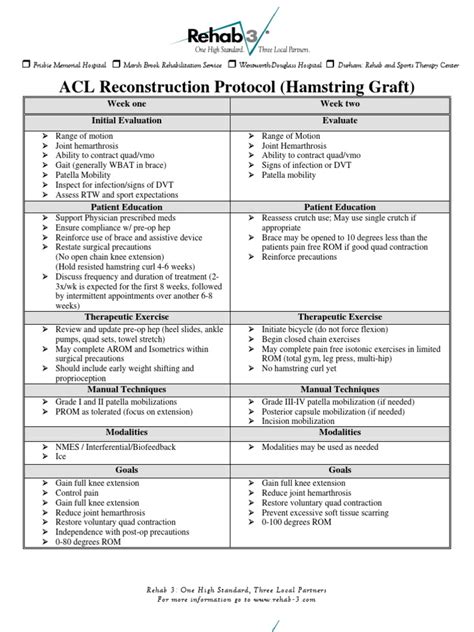 Acl Repair Hamstring Graft Protocol Knee Physical Therapy