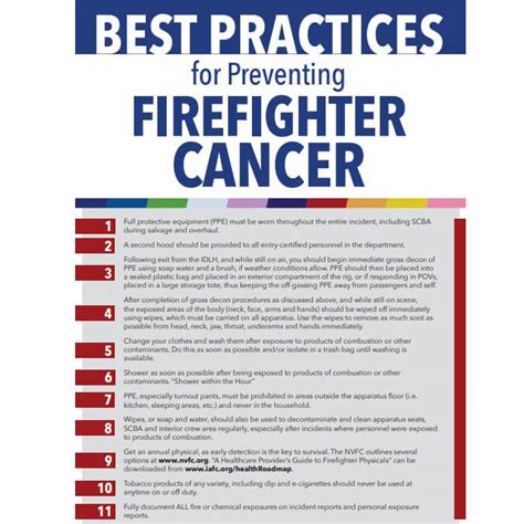 Poster For Minimizing Firefighter Cancer Risks Dqe