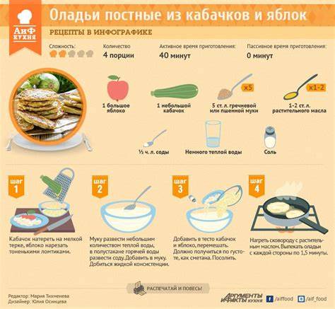 Постная диета супы Постная Диета Пошагово — Похудение Диета Правильное Питание Постная Диета Пошагово — Похудение Диета Правильное Питание Постная диета супы