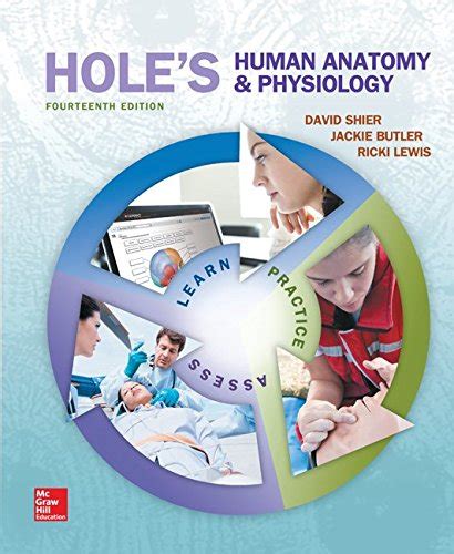 Human Physiology Textbooks Slugbooks