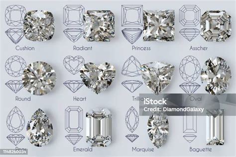 Twelve The Most Popular Diamond Cuts With Diagrams Titles On White