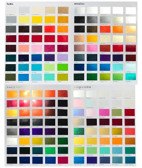 Find the right paint color for your next painting project using our curated color palettes! Custom Car Paint Colors Selector - UreChem Color Chart ...