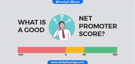 What Is The Net Promoter Score Nps Analytics Steps