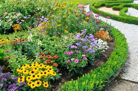 Check spelling or type a new query. Inspirational Perennial Landscaping Ideas in 2020 ...