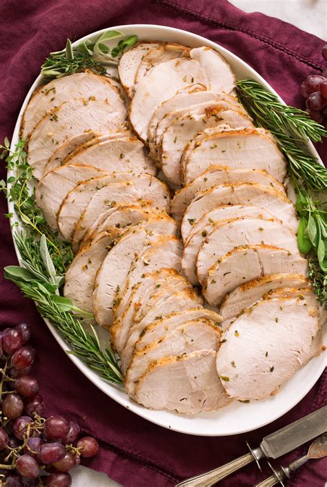This will largely depend on your cooking temperature as well as the internal temperature of the meat. Pork Loin Roast - Cooking Classy