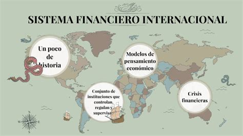 Sistema Financiero Internacional By Edwin Ferney Echeverry Ramos On Prezi