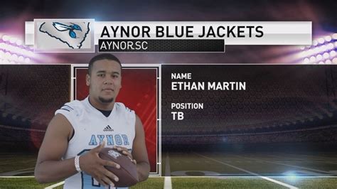 Aynor Blue Jackets High School Football Preview Wpde