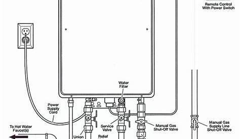 hot water heater schematic diagram