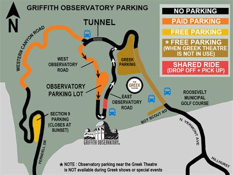 Namun, akan lebih menyenangkannya lagi bila kita bisa menggunakan sebuah cheat atau menajdi. Griffith Observatory - Getting Here
