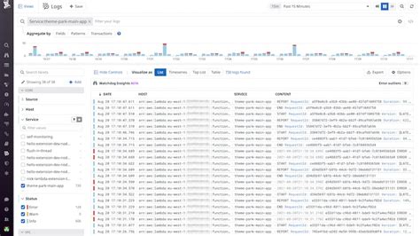 Best Practices For Collecting And Managing Serverless Logs With Datadog