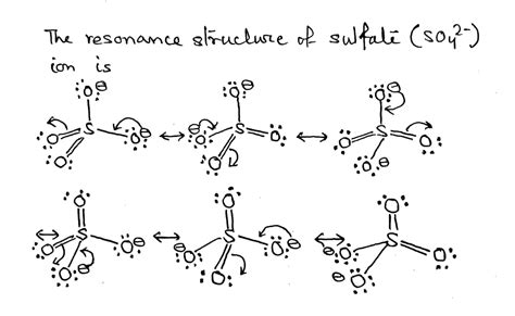 Write The Resonance Structure Of So42 Ion