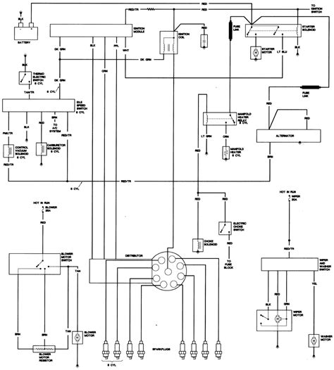 Most factory wiring diagrams aren't going to help much. Repair Guides