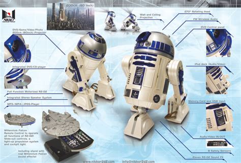 Check spelling or type a new query. R2-D2 Home Theater System DLP projector