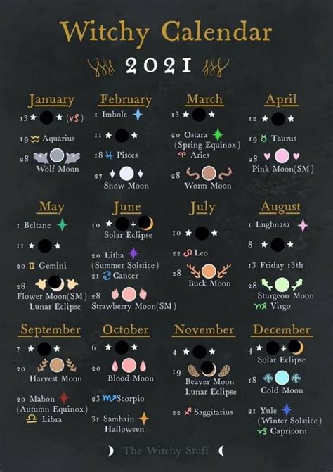 Lunar Calendar For 2021 Witchy Witch Witchcraft