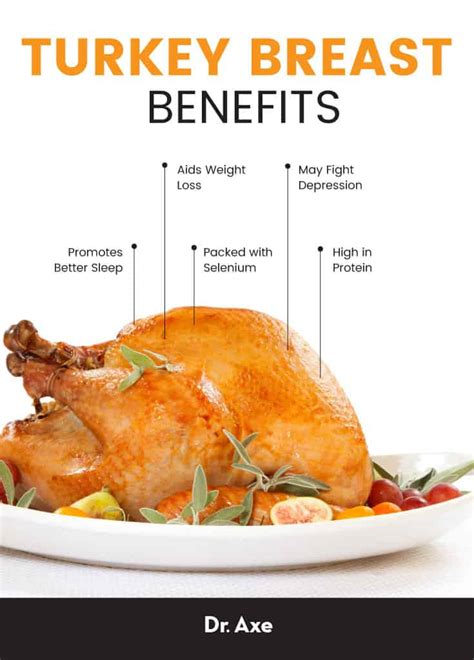 How To Cook Turkey Breast Plus Benefits Nutrition Side Effects Dr