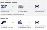 Photos of Capital One Platinum Credit Card Minimum Payment