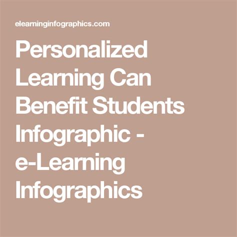 Personalized Learning Can Benefit Students Infographic E Learning