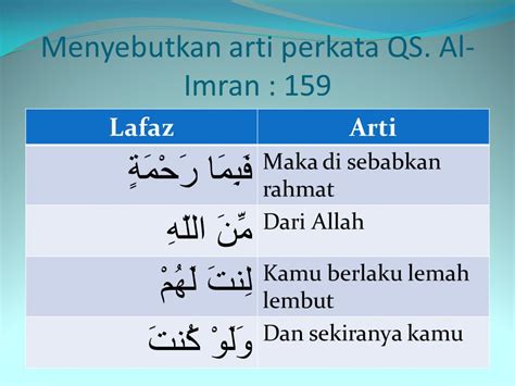 Detail Tajwid Surat Ali Imran Ayat 134 Koleksi Nomer 29