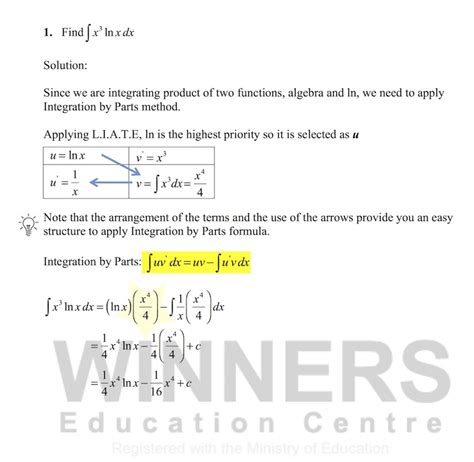 From the product rule, we can obtain the following formula, which is very useful in integration: Integration Techniques Archives - A-Level H2 Maths